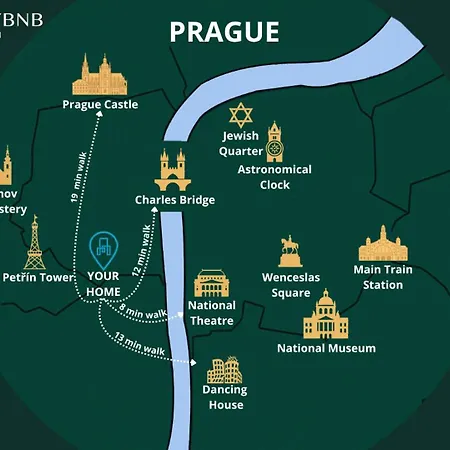 Spacious 3br In Lesser Town By Easybnb Premium Apartman *